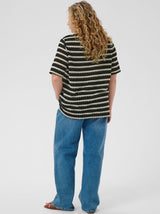 Kaffe-curve-Plus-ize-fashion-10584300-III