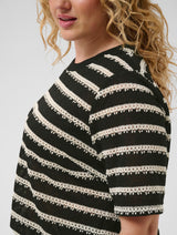 Kaffe-curve-Plus-ize-fashion-10584300-IÖ