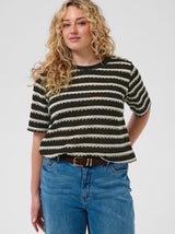Kaffe-curve-Plus-ize-fashion-10584300-I